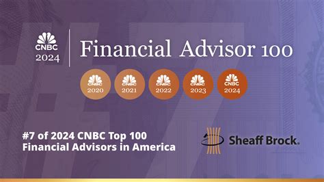 FA 100: CNBC ranks the top.
